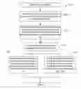 Fig. 01 - Data reduction methods, systems, and devices