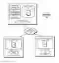 Fig. 01 - Multi-level lookup architecture to facilitate failure recovery