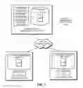 Fig. 02 - Multi-level lookup architecture to facilitate failure recovery