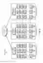 Fig. 03 - Multi-level lookup architecture to facilitate failure recovery