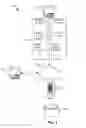 Fig. 02 - Directory leasing
