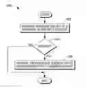 Fig. 01 - Summarizing statistical data for database systems and/or environments
