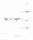 Fig. 02 - Internationalization with virtual staging and versioning