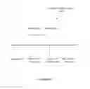 Fig. 06 - Internationalization with virtual staging and versioning