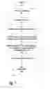 Fig. 07 - Managing inventory data for a distributed cache provided by a plurality of wireless mobile devices