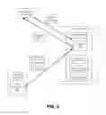 Fig. 03 - Redirecting access requests to an authorized server system for a cloud service