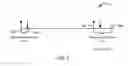 Fig. 06 - Dynamically Selected Message Refresh Interval