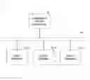 Fig. 01 - Information processing system, terminal device, and method