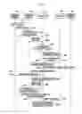 Fig. 08 - METHOD FOR CONTENTS SHARING SERVICE AND SERVER APPLIED TO THE SAME