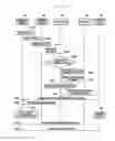 Fig. 09 - METHOD FOR CONTENTS SHARING SERVICE AND SERVER APPLIED TO THE SAME