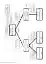 Fig. 06 - Network device and information sharing system