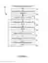 Fig. 04 - Automatic capture of detailed analysis information based on remote server analysis