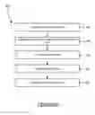 Fig. 06 - Automatic capture of detailed analysis information based on remote server analysis