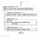 Fig. 03 - System and method for relaying messages