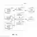 Fig. 20 - Systems and methods for medical diagnostic collaboration