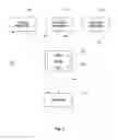 Fig. 03 - MESSAGING SERVICE ACTIVE DEVICE