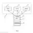 Fig. 03 - SMART NOTIFICATIONS