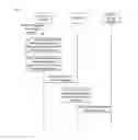 Fig. 04 - Method, system and client for message sending