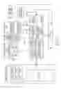 Fig. 03 - APPARATUS AND METHOD FOR MANAGING SOCIAL ACTIVITY RELATING TO COMMUNICATION SERVICE IN COMMUNICATION SYSTEM