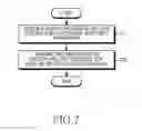 Fig. 08 - APPARATUS AND METHOD FOR MANAGING SOCIAL ACTIVITY RELATING TO COMMUNICATION SERVICE IN COMMUNICATION SYSTEM