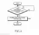 Fig. 09 - APPARATUS AND METHOD FOR MANAGING SOCIAL ACTIVITY RELATING TO COMMUNICATION SERVICE IN COMMUNICATION SYSTEM