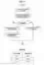 Fig. 12 - Information processing system and method of processing information