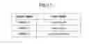 Fig. 14 - Information processing system and method of processing information