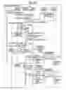 Fig. 17 - Information processing system and method of processing information