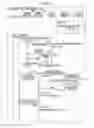 Fig. 18 - Information processing system and method of processing information