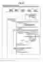 Fig. 23 - Information processing system and method of processing information