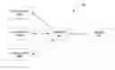 Fig. 01 - In-product micro-blogging for design sharing