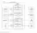 Fig. 02 - Intelligent client cache mashup for the traveler