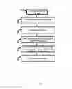 Fig. 09 - Enhanced content continuation system and method