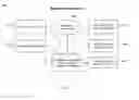 Fig. 02 - SYSTEMS AND METHODS FOR CUSTOMIZING SERVICES TO USERS ON MOBILE TECHNOLOGY PLATFORMS USING PERSONAS