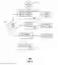 Fig. 07 - Server-side scheduling for media transmissions according to client device states