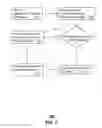 Fig. 08 - Server-side scheduling for media transmissions according to client device states