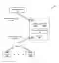 Fig. 01 - Correlating sensor inputs with content stream intervals and selectively requesting and transmitting content streams
