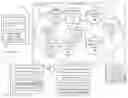 Fig. 01 - Remote selection and authorization of collected media transmission