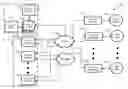 Fig. 01 - FEEDBACK LOOP FOR AUTOMATIC CONTENT ADJUSTMENT IN DIGITAL PRESENCE CONTROLS