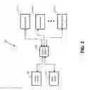 Fig. 03 - FEEDBACK LOOP FOR AUTOMATIC CONTENT ADJUSTMENT IN DIGITAL PRESENCE CONTROLS