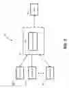 Fig. 04 - FEEDBACK LOOP FOR AUTOMATIC CONTENT ADJUSTMENT IN DIGITAL PRESENCE CONTROLS