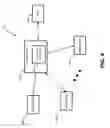 Fig. 05 - FEEDBACK LOOP FOR AUTOMATIC CONTENT ADJUSTMENT IN DIGITAL PRESENCE CONTROLS