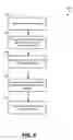 Fig. 10 - FEEDBACK LOOP FOR AUTOMATIC CONTENT ADJUSTMENT IN DIGITAL PRESENCE CONTROLS