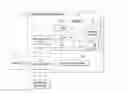 Fig. 01 - Information technology resource management