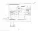 Fig. 02 - Information technology resource management