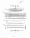 Fig. 06 - Information technology resource management