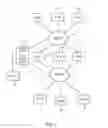 Fig. 02 - Method and system for adjusting heavy traffic loads between personal electronic devices and external services