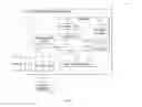 Fig. 02 - Information technology resource management