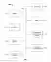Fig. 02 - Method and system for distributed load balancing