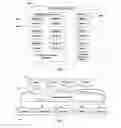 Fig. 05 - FAST PROVISIONING VIRTUALIZATION NETWORK SERVICE FOR CLOUD COMPUTING